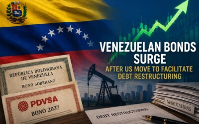 Venezuelan bonds surge after US move to facilitate debt restructuring